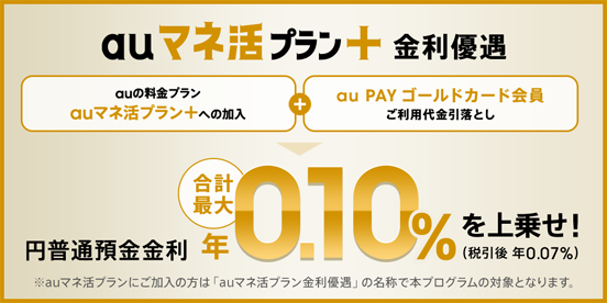 auマネ活プラン＋金利優遇