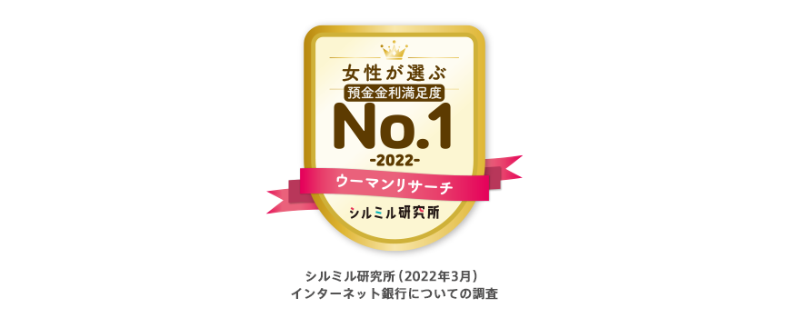 シルミル研究所（2022年3⽉）インターネット銀⾏についての調査