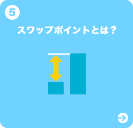 スワップポイントとは？