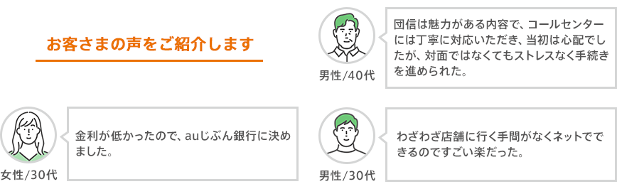 お客さまの声をご紹介します