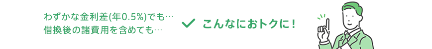 わずかな金利差(年0.5%)でも…借換後の諸費用を含めても…こんなにおトクに！