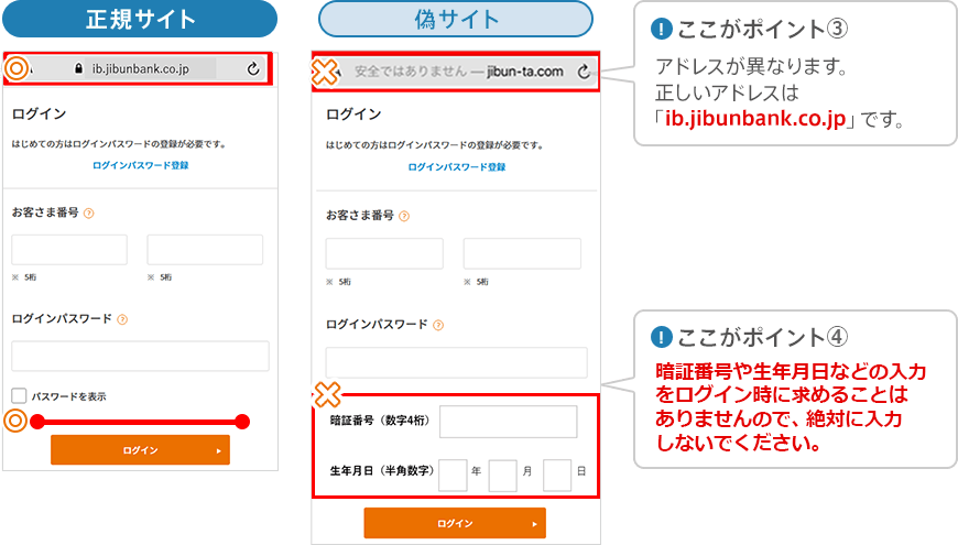 通知を閉じると、偽サイト上でログイン情報の入力を求められる