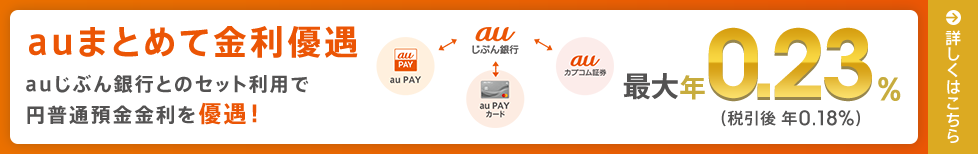 auまとめて金利優遇