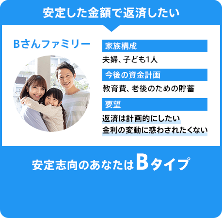 安定志向のあなたはBタイプ