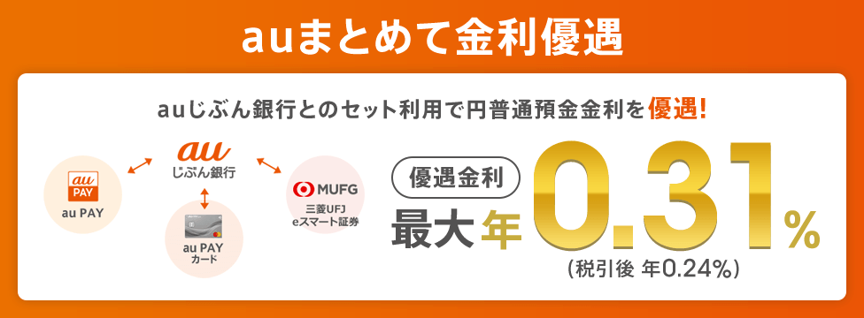 auまとめて金利優遇