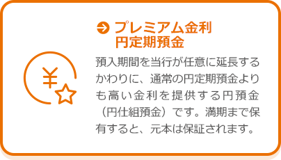 プレミアム金利円定期預金