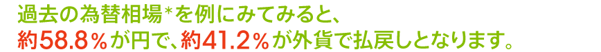 過去の為替相場を例にみてみると、約58.8％が円で、約41.2％が外貨で払戻しとなります。