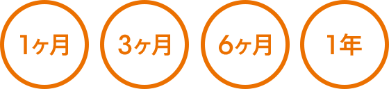 [図] 選べるさまざまなお預入れ期間