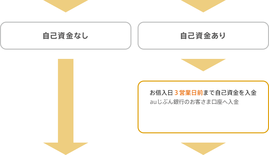 図