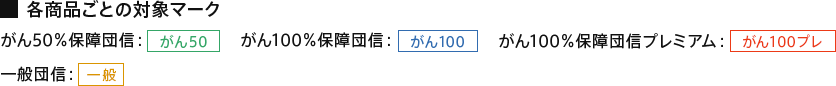 ■各商品ごとの対象マーク