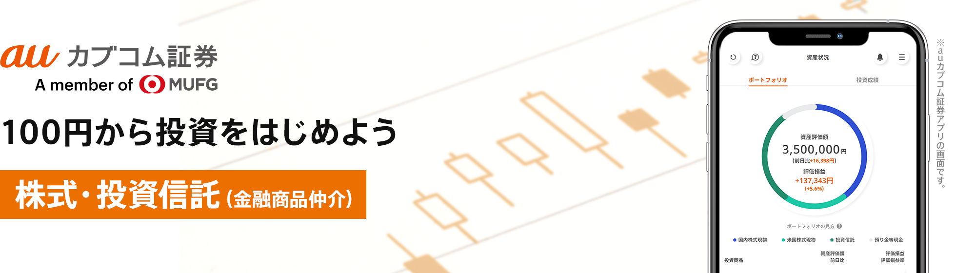 100円から投資をはじめよう 株式・投資信託（金融商品仲介）