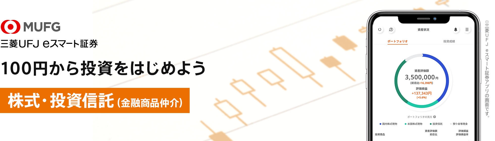 100円から投資をはじめよう 株式・投資信託（金融商品仲介）