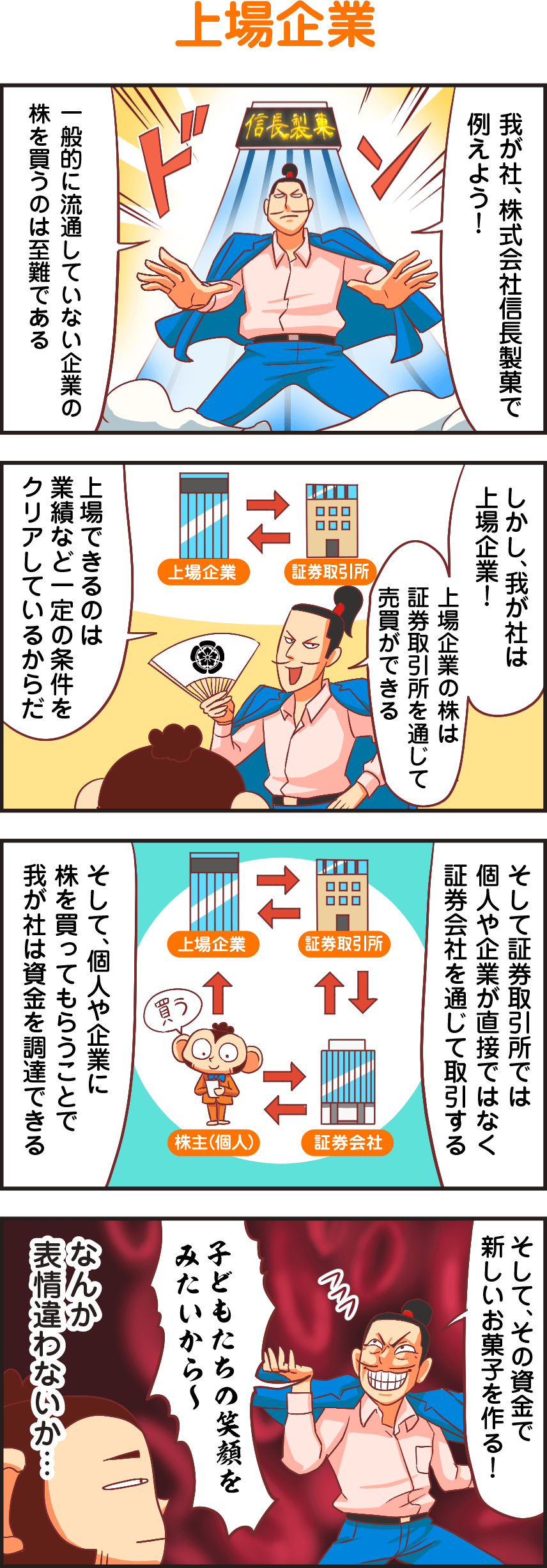 上場企業