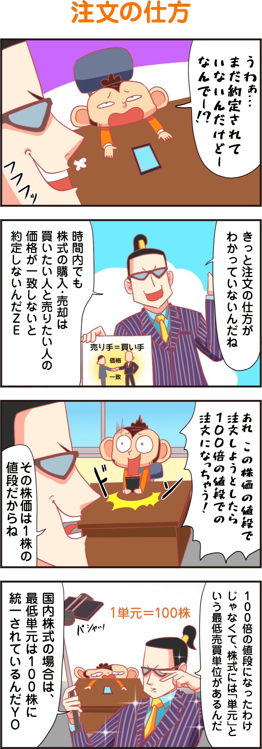 注文の仕方