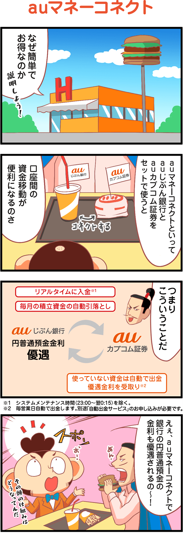 auマネーコネクト