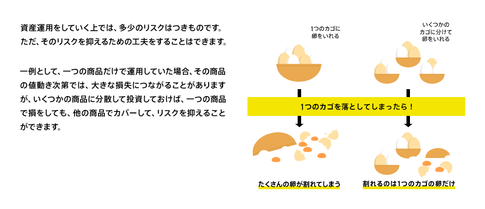 1つのカゴを落としてしまったら！