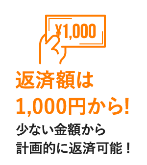 返済額は1,000円から!少ない金額から計画的に返済可能!